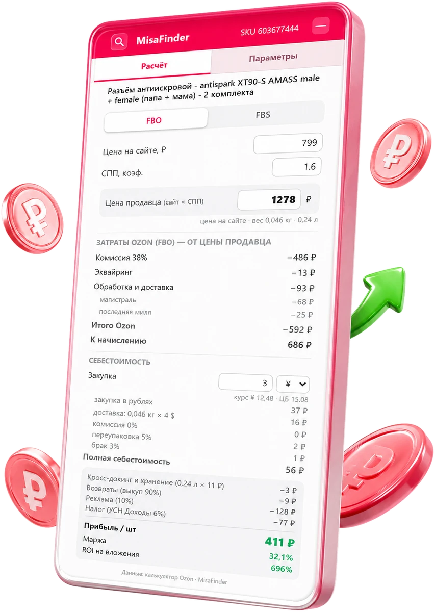 Панель расширения MisaFinder — юнит-экономика на карточке Ozon