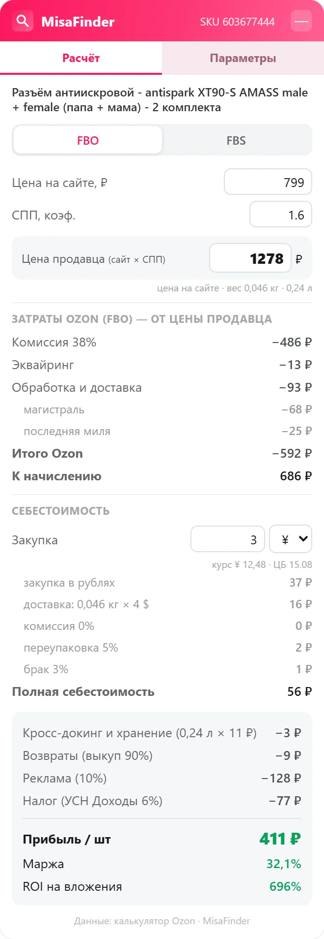 Панель MisaFinder поверх карточки Ozon: полный расчёт от цены до прибыли