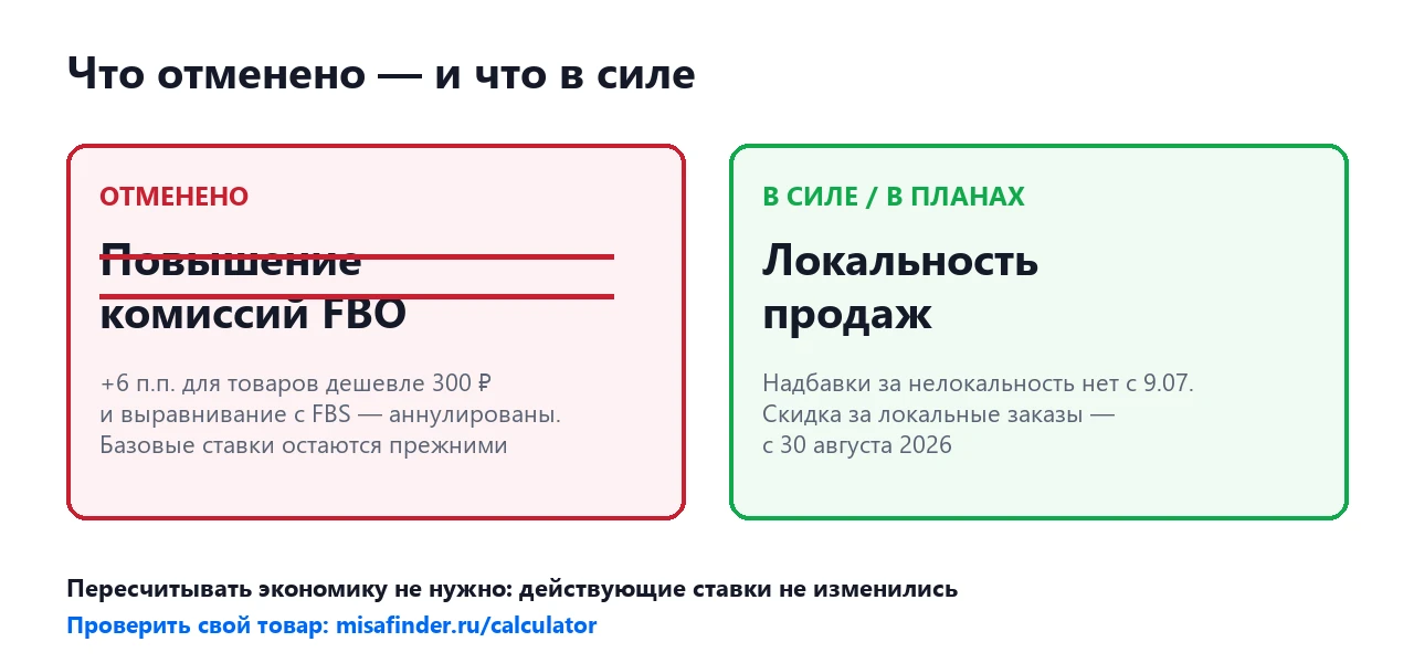Что отменено и что осталось в силе после решения Ozon