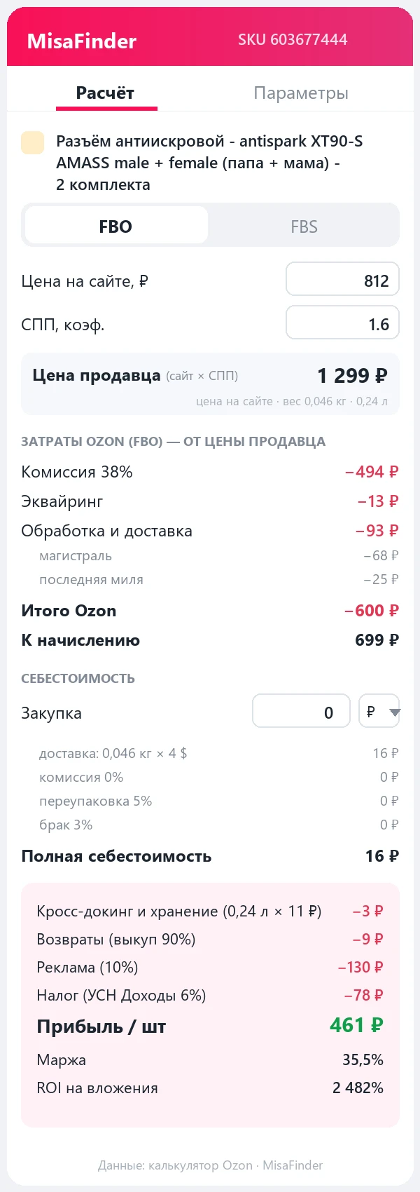 Виджет расширения MisaFinder в карточке Ozon: расчёт прибыли на штуку